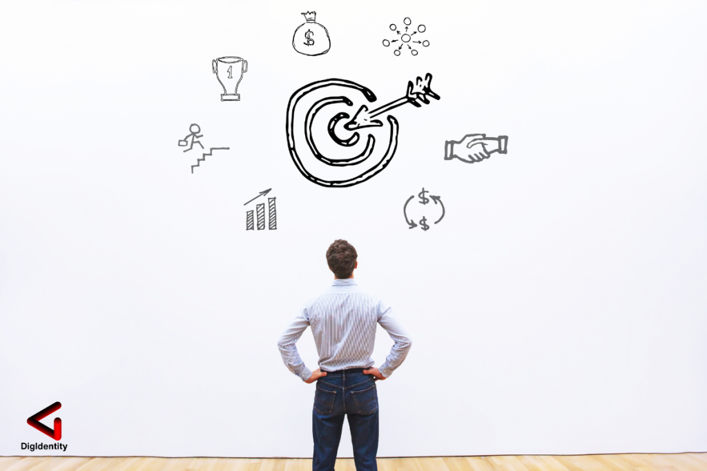 Target e Buyer Personas