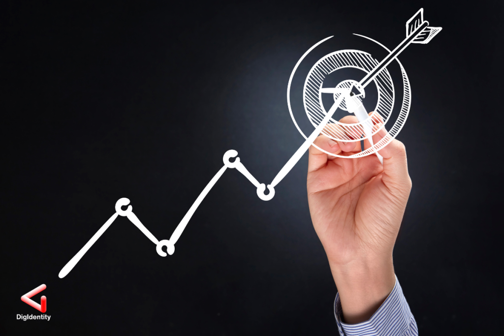 Target e Buyer Personas